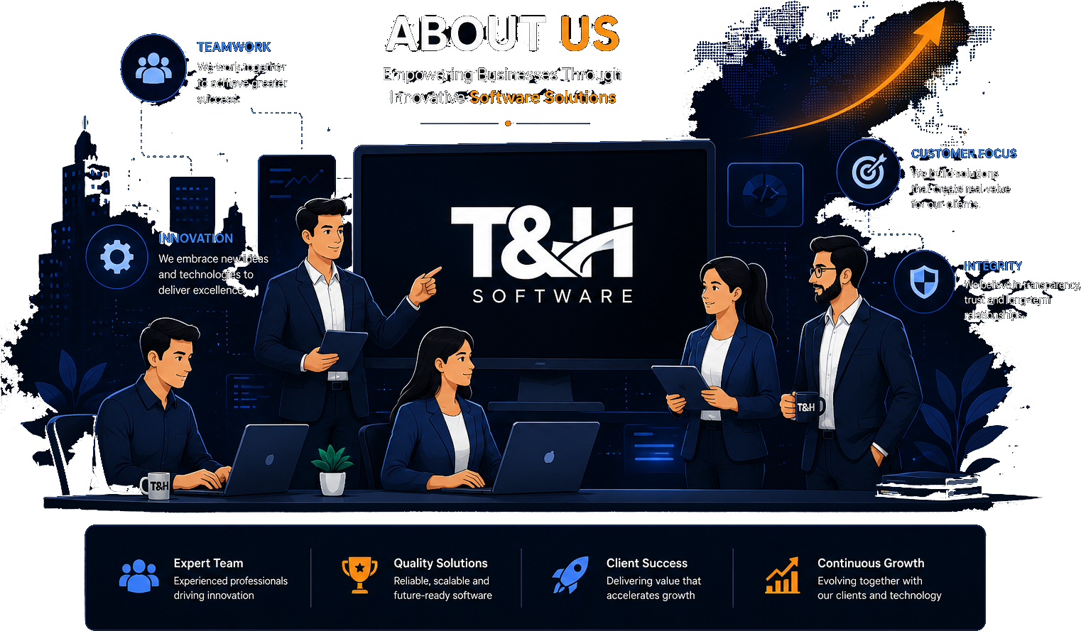 About T & H Software